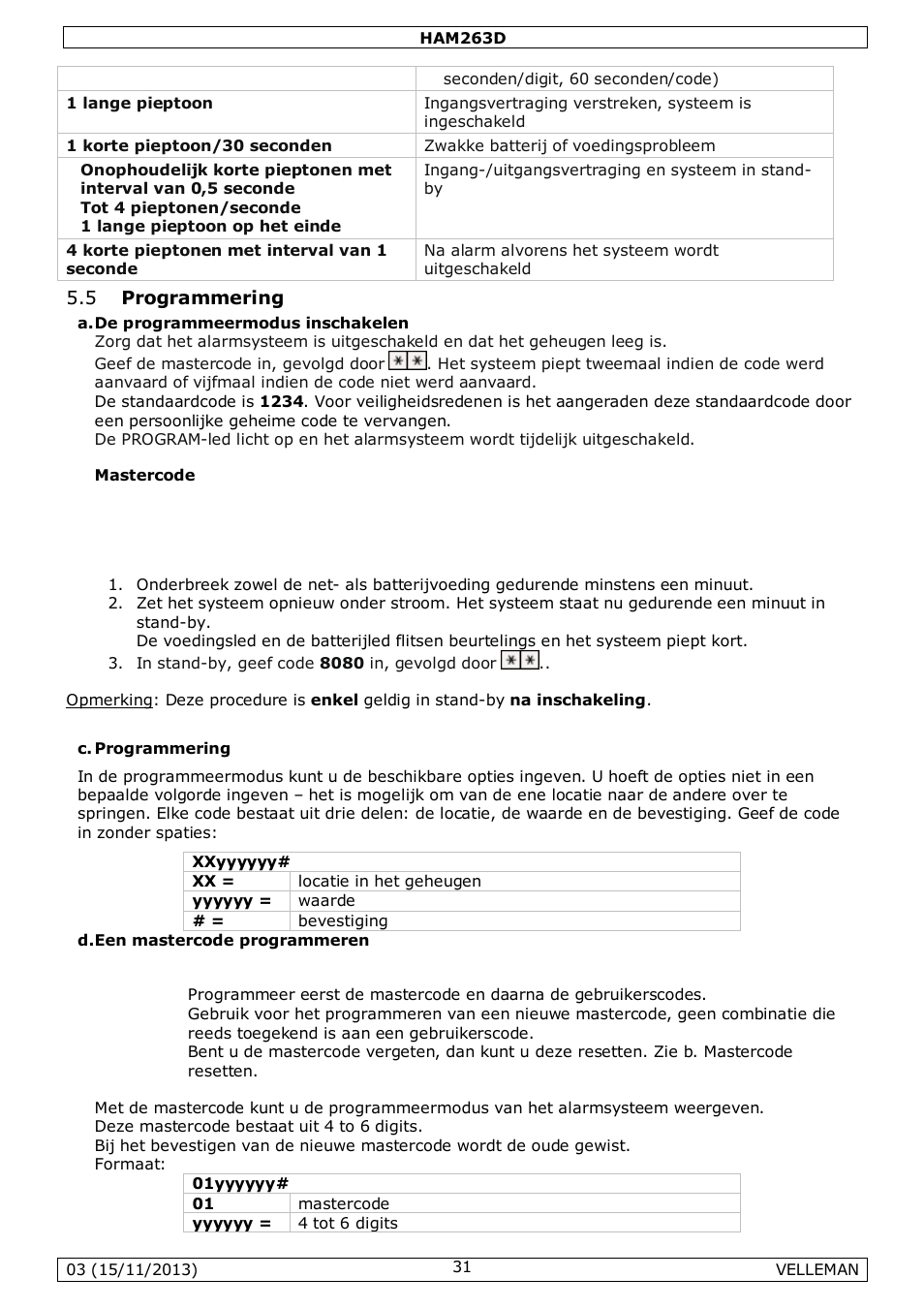 Velleman HAM263D User Manual | Page 31 / 88