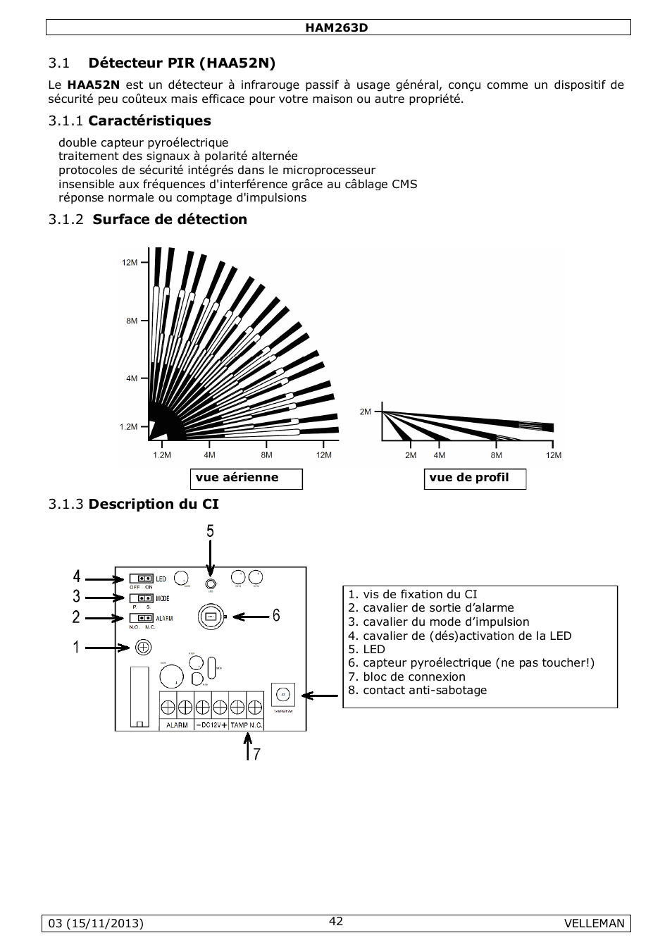 Velleman HAM263D User Manual | Page 42 / 88