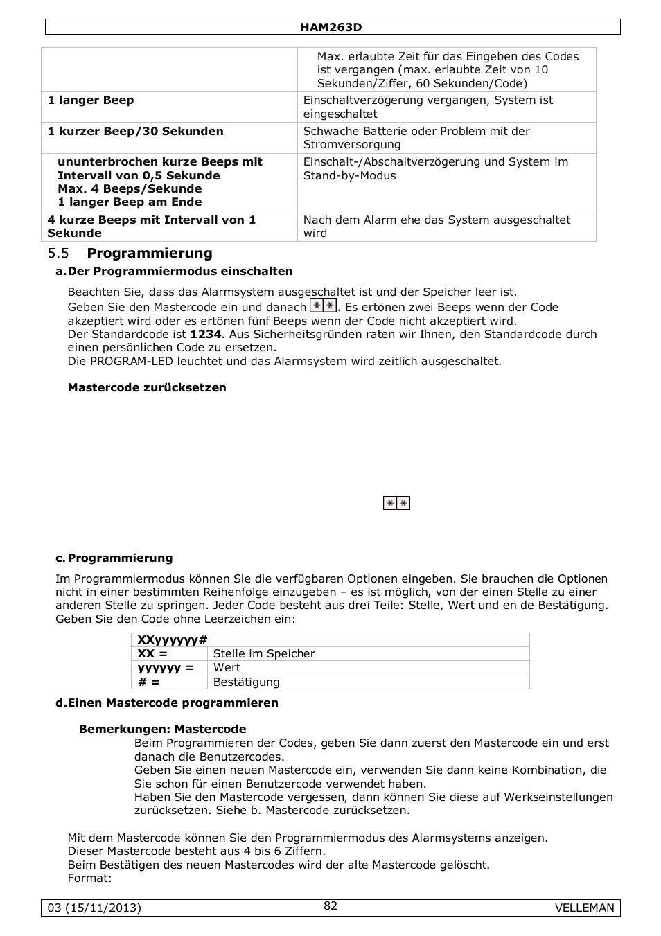 Velleman HAM263D User Manual | Page 82 / 88