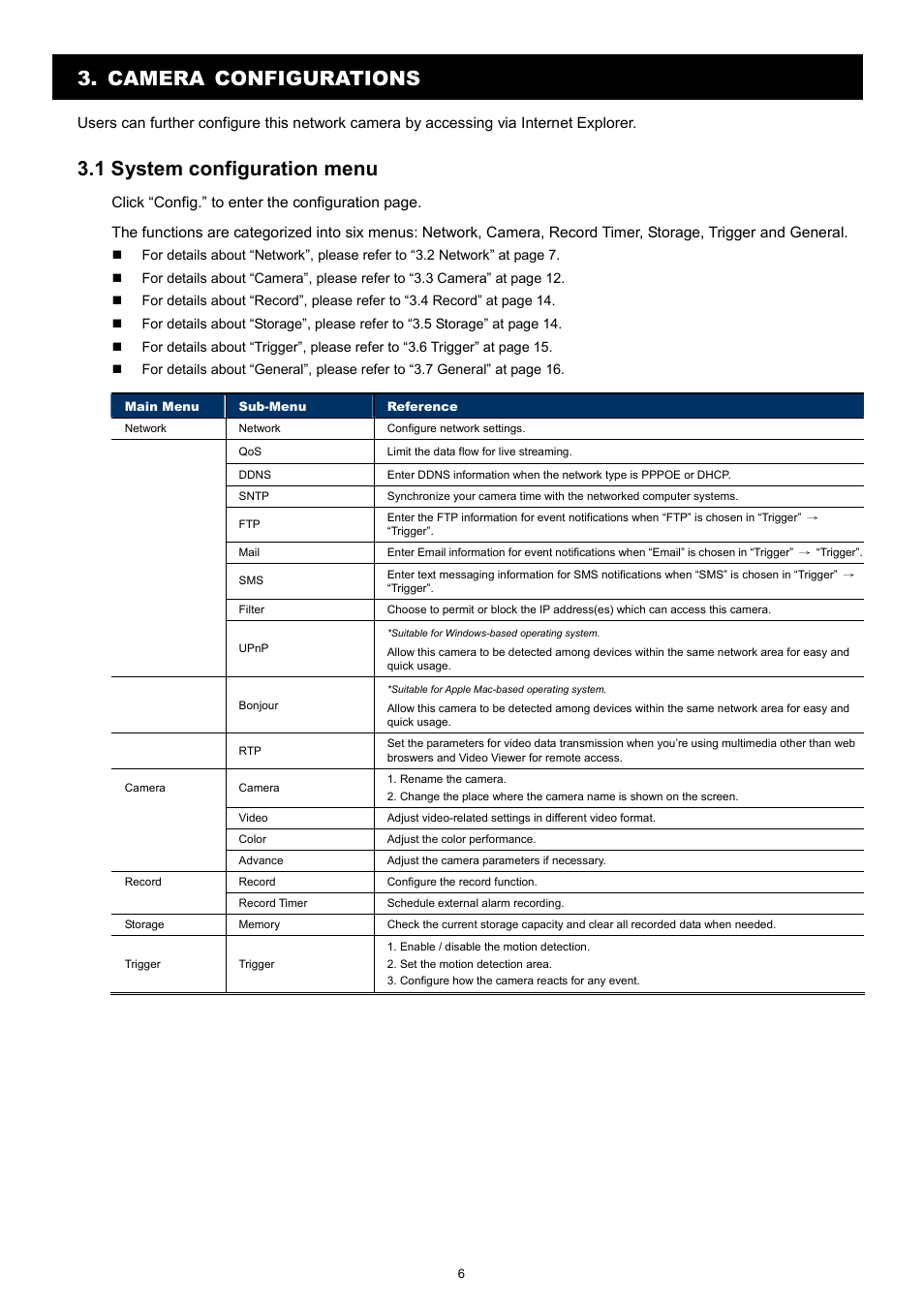 Camera configurations, 1 system configuration menu | Velleman CAMIP11 Quick Installation Guide User Manual | Page 11 / 65