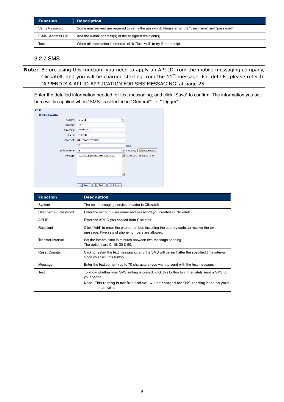 7 sms | Velleman CAMIP11 Quick Installation Guide User Manual | Page 14 / 65