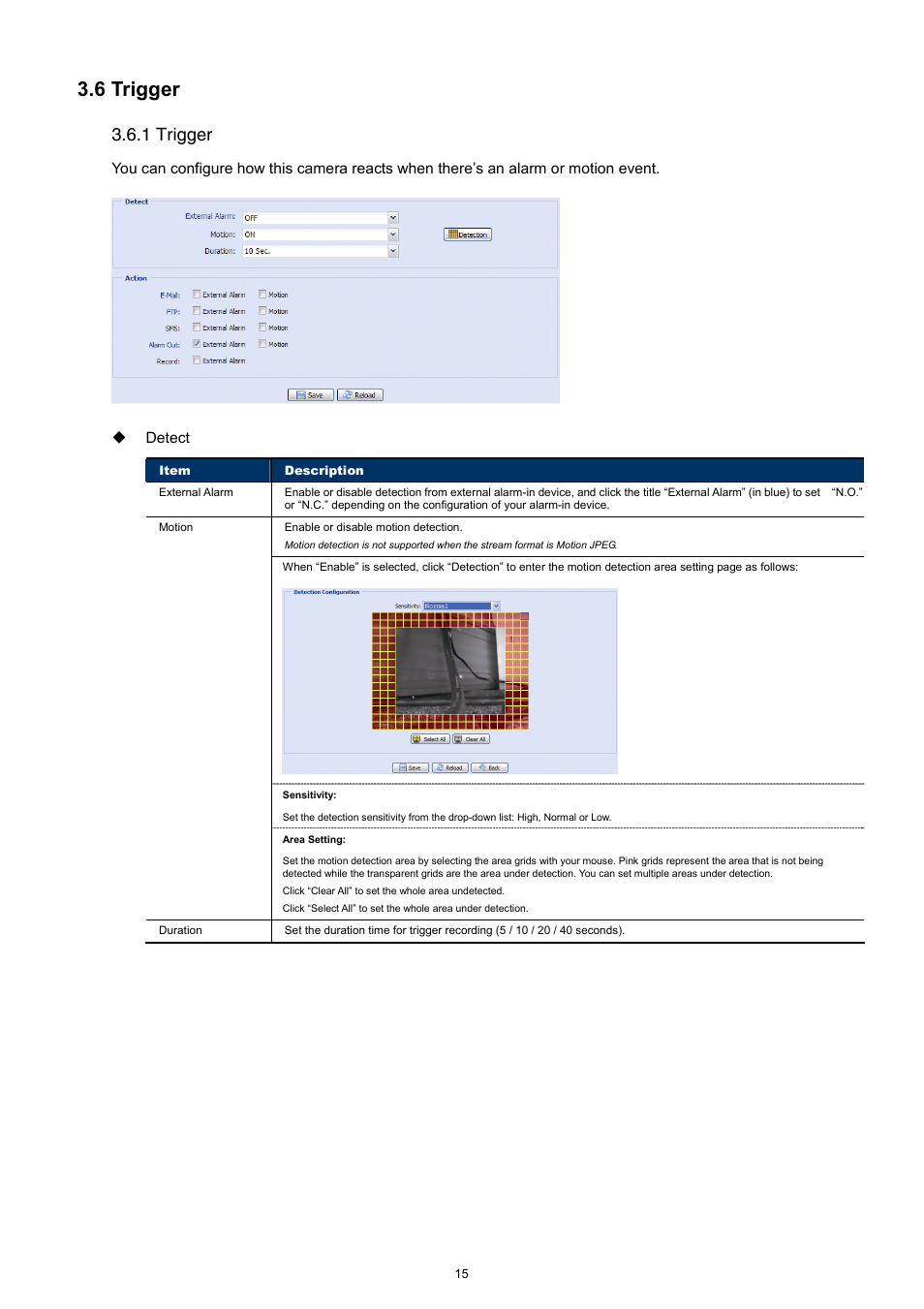 6 trigger, 1 trigger | Velleman CAMIP11 Quick Installation Guide User Manual | Page 20 / 65