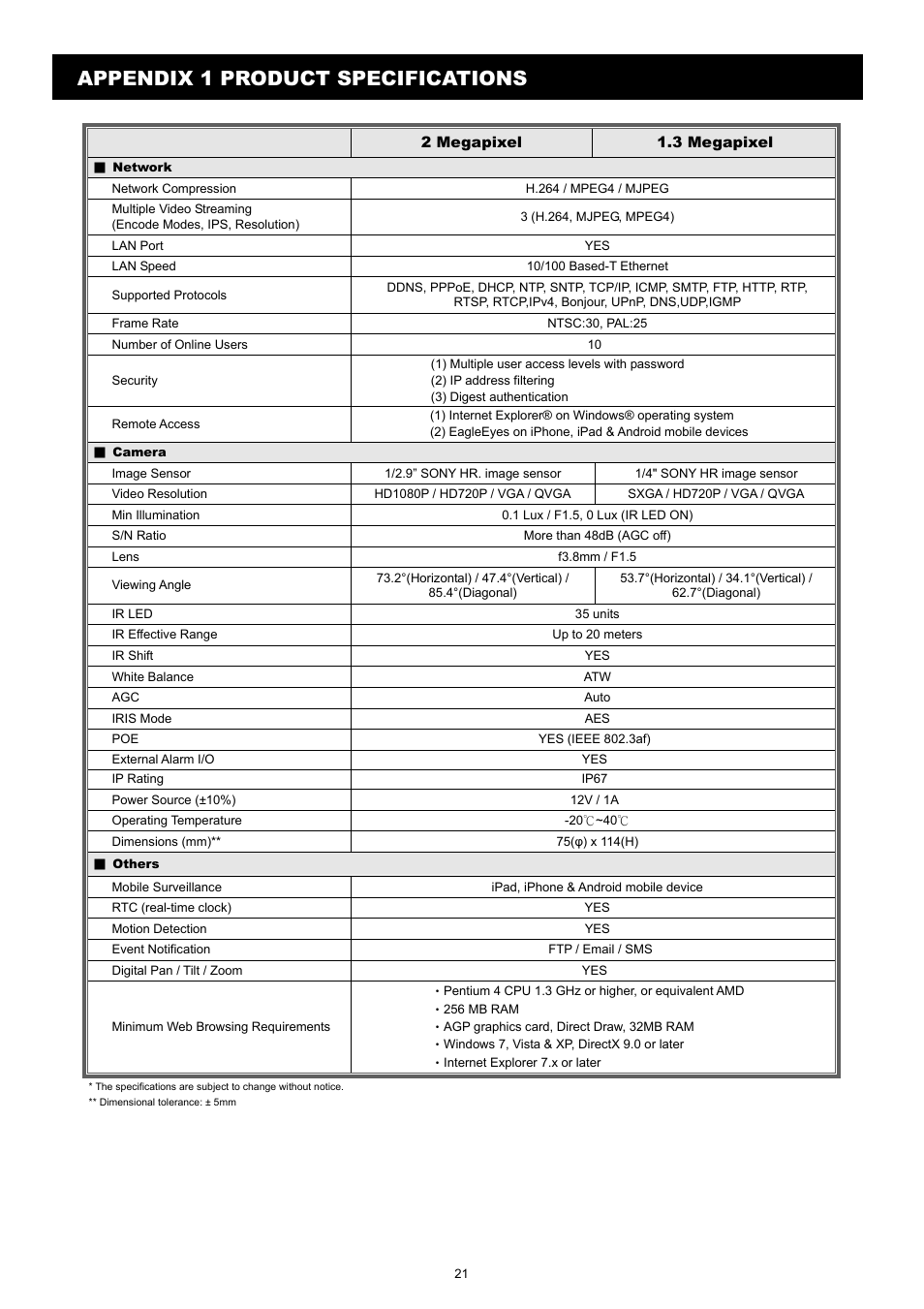 Appendix 1 product specifications | Velleman CAMIP11 Quick Installation Guide User Manual | Page 26 / 65