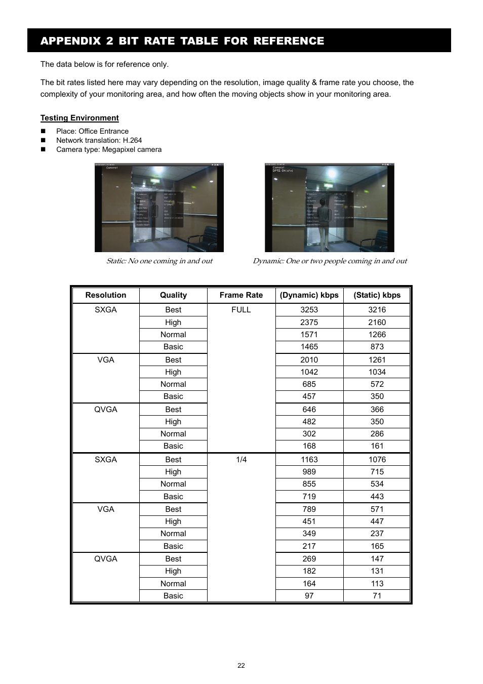 Appendix 2 bit rate table for reference | Velleman CAMIP11 Quick Installation Guide User Manual | Page 27 / 65