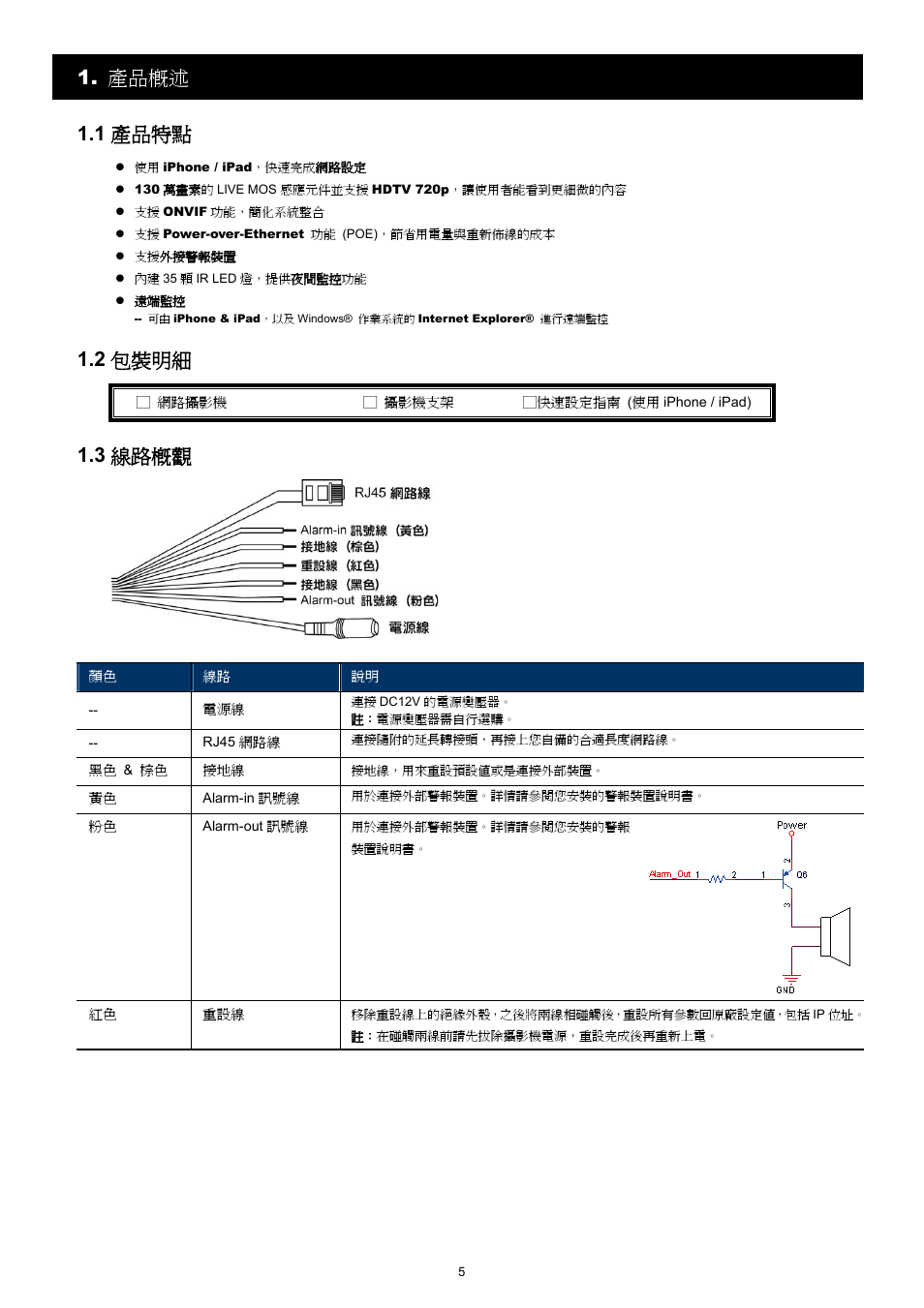 產品概述 1.1 產品特點, 2 包裝明細, 3 線路概觀 | Velleman CAMIP11 Quick Installation Guide User Manual | Page 38 / 65