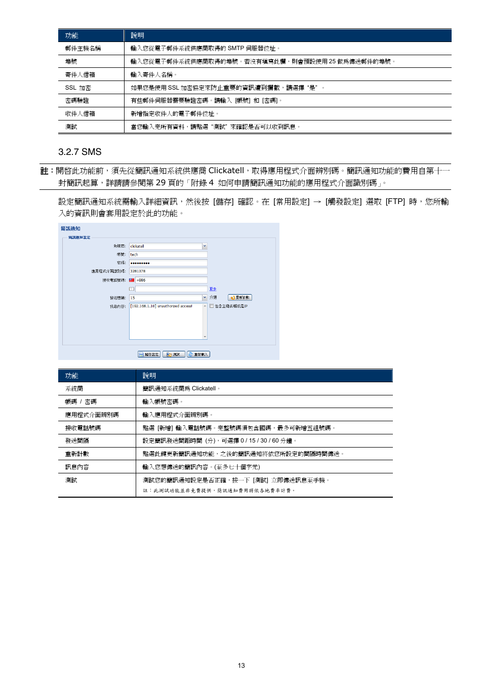 7 sms | Velleman CAMIP11 Quick Installation Guide User Manual | Page 46 / 65