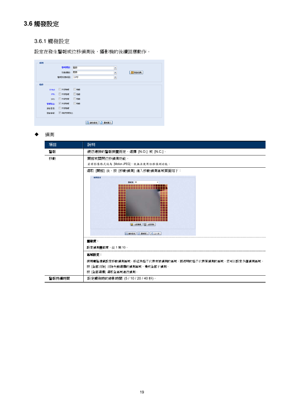 6 觸發設定, 1 觸發設定 | Velleman CAMIP11 Quick Installation Guide User Manual | Page 52 / 65