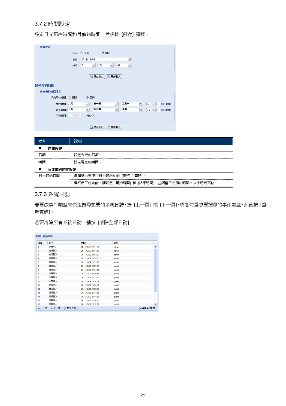 2 時間設定, 3 系統日誌 | Velleman CAMIP11 Quick Installation Guide User Manual | Page 54 / 65