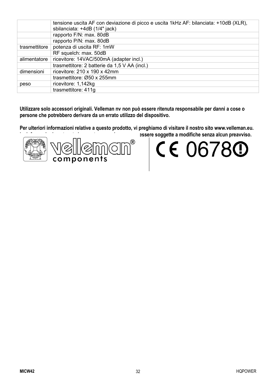 Velleman MICW42 User Manual | Page 32 / 36