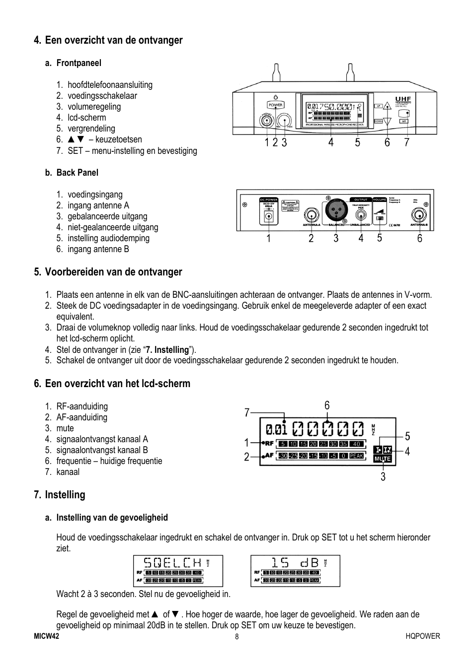 Velleman MICW42 User Manual | Page 8 / 36