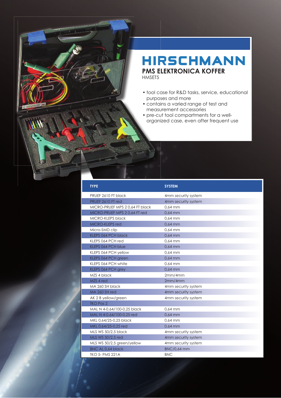 Velleman HMSET5 User Manual | 1 page