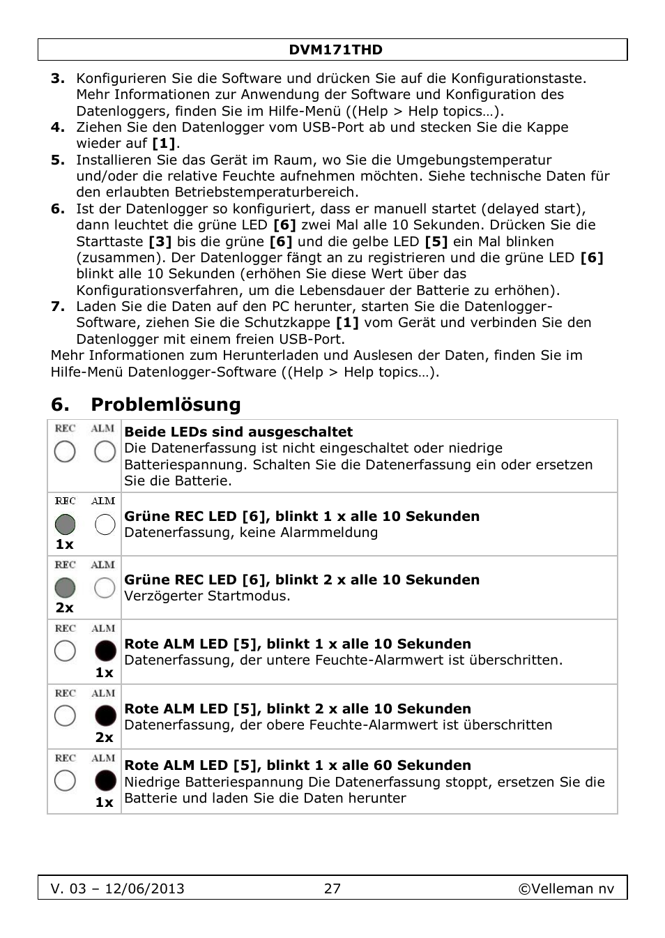 Problemlösung | Velleman DVM171THD User Manual | Page 27 / 40