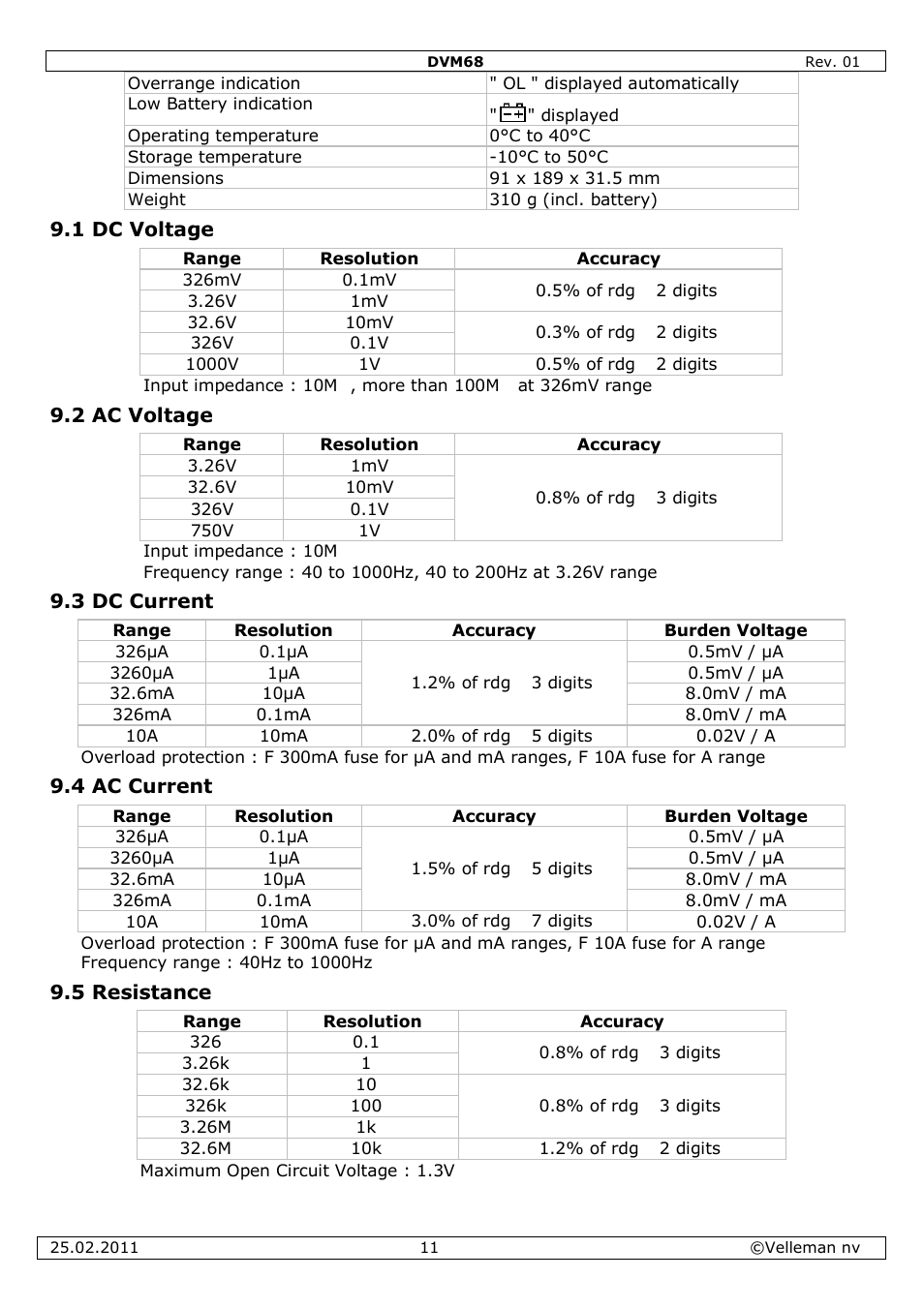 Velleman DVM68 User Manual | Page 11 / 55