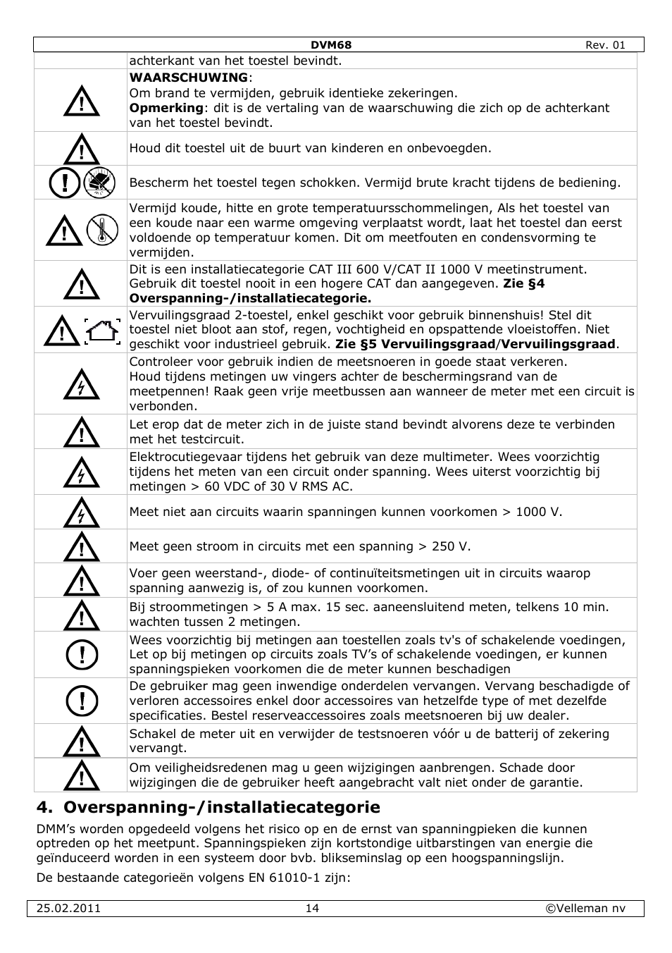 Overspanning-/installatiecategorie | Velleman DVM68 User Manual | Page 14 / 55