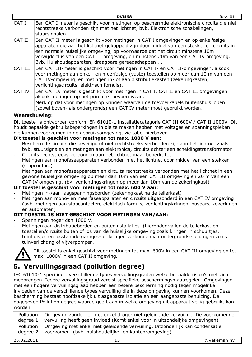 Vervuilingsgraad (pollution degree) | Velleman DVM68 User Manual | Page 15 / 55