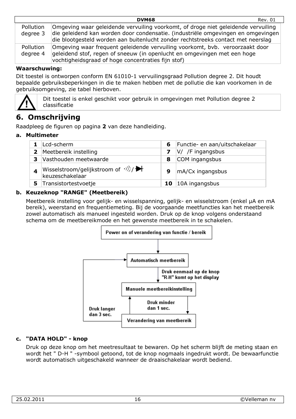 Omschrijving | Velleman DVM68 User Manual | Page 16 / 55