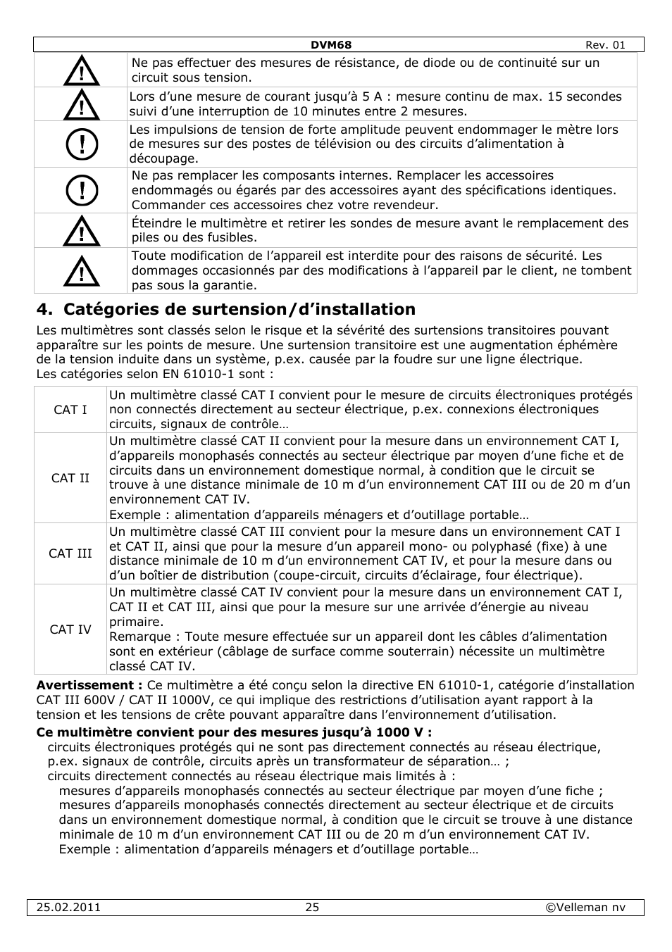Catégories de surtension/d’installation | Velleman DVM68 User Manual | Page 25 / 55