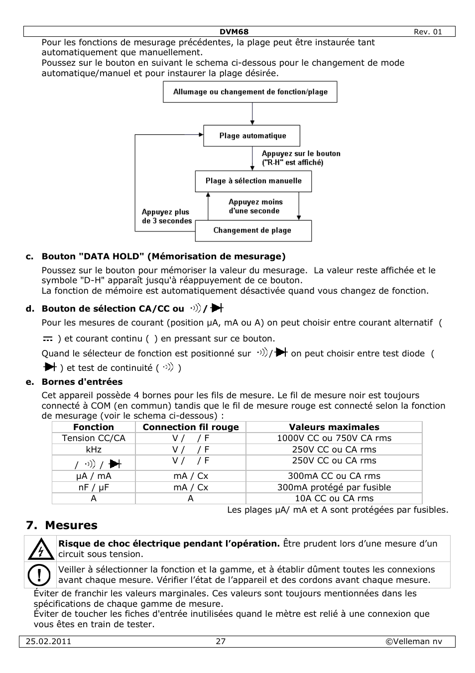 Mesures | Velleman DVM68 User Manual | Page 27 / 55