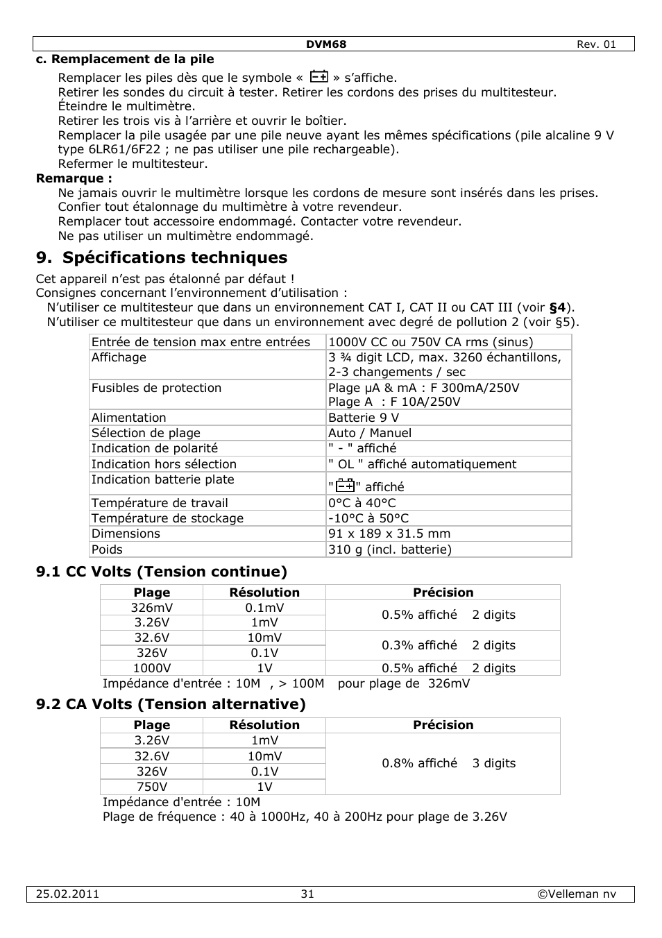 Spécifications techniques | Velleman DVM68 User Manual | Page 31 / 55
