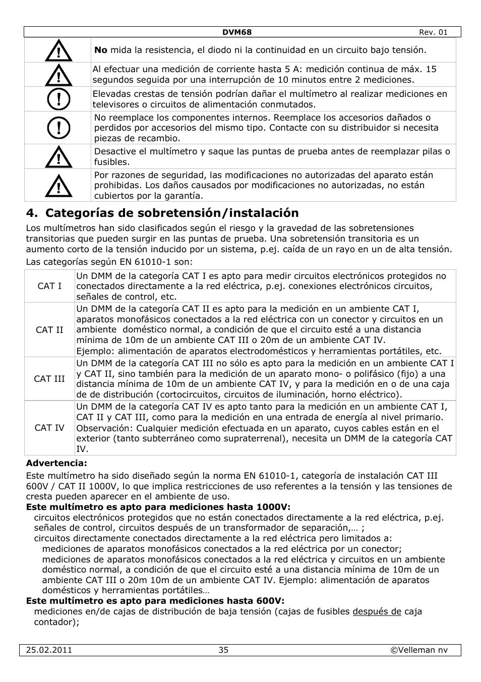 Categorías de sobretensión/instalación | Velleman DVM68 User Manual | Page 35 / 55