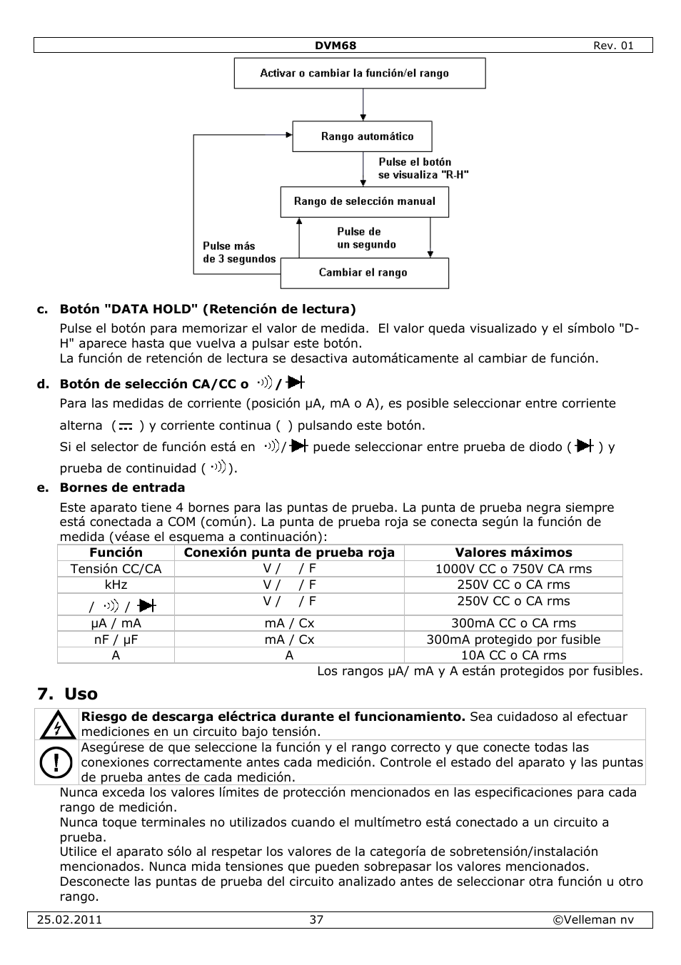 Velleman DVM68 User Manual | Page 37 / 55
