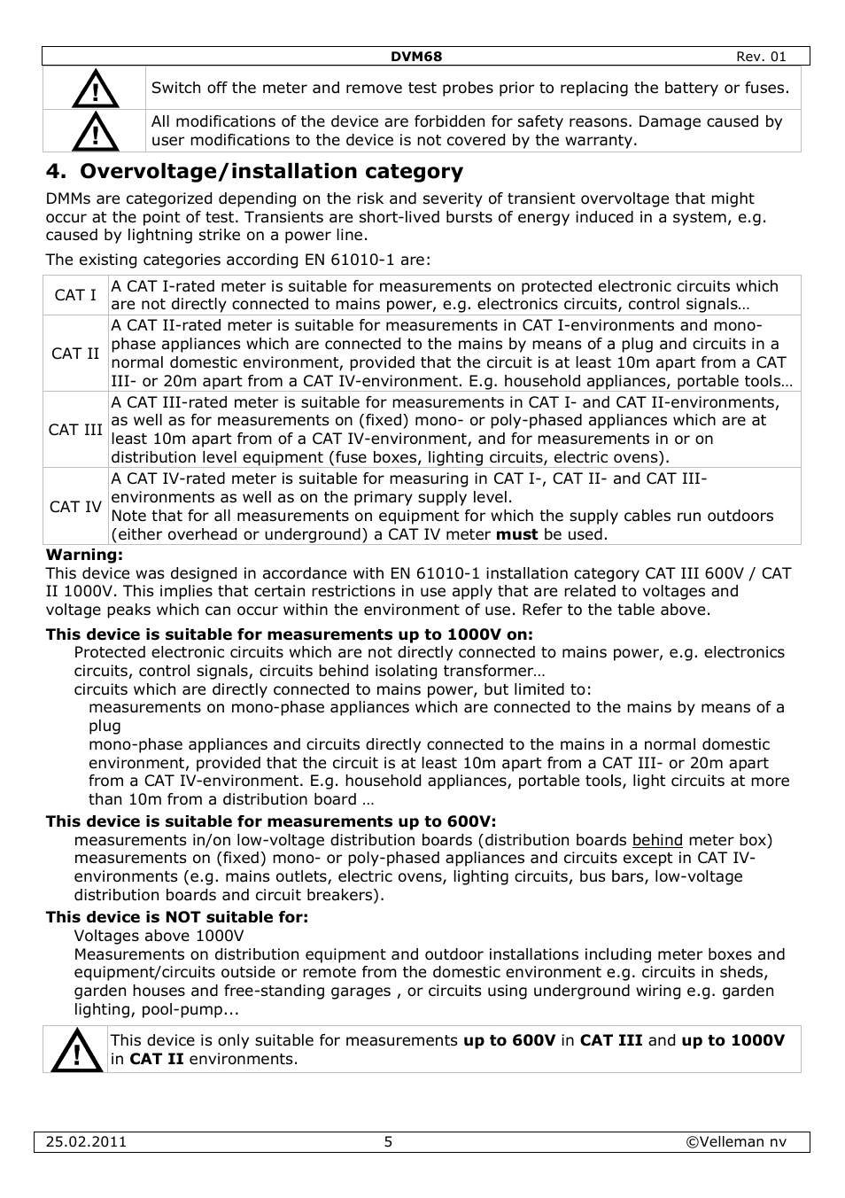 Overvoltage/installation category | Velleman DVM68 User Manual | Page 5 / 55