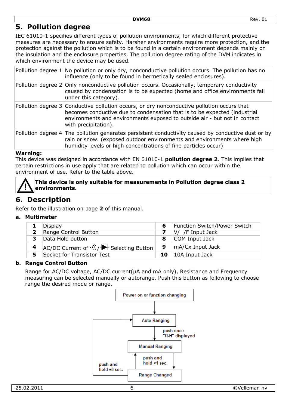 Pollution degree, Description | Velleman DVM68 User Manual | Page 6 / 55