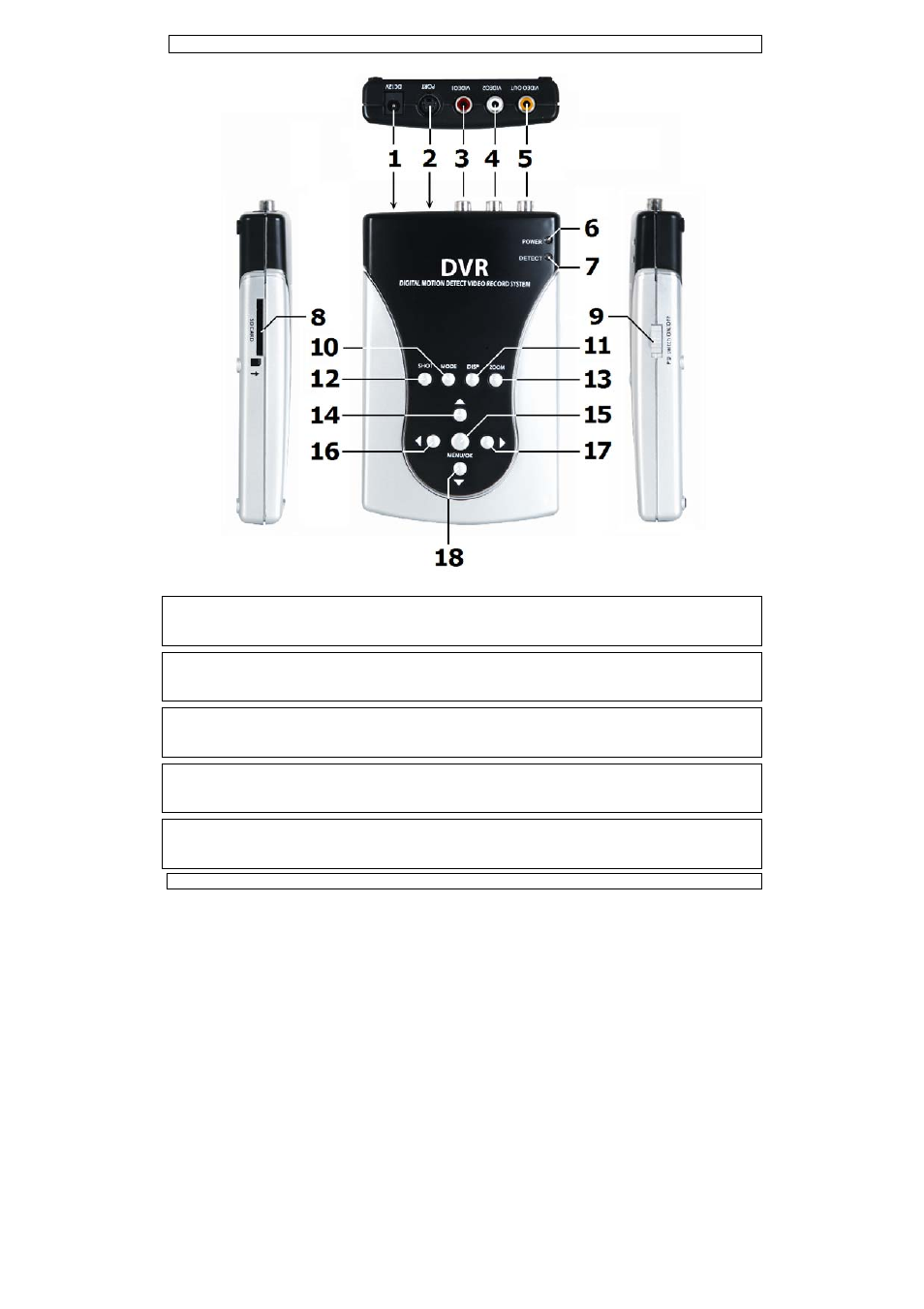 Velleman DVRSD1 User Manual | Page 2 / 22