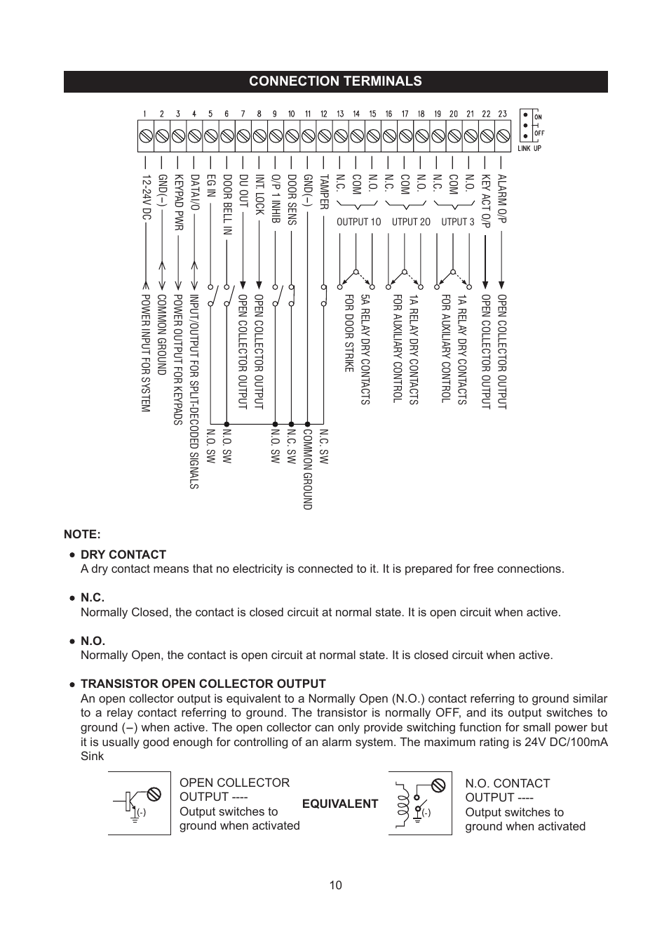 Connection terminals | Velleman HAA2801 User Manual | Page 10 / 42