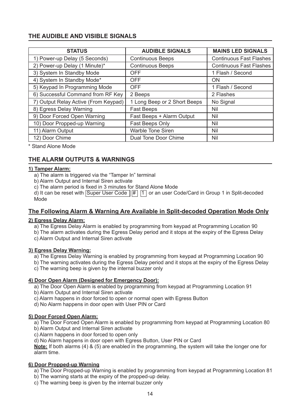 Velleman HAA2801 User Manual | Page 14 / 42