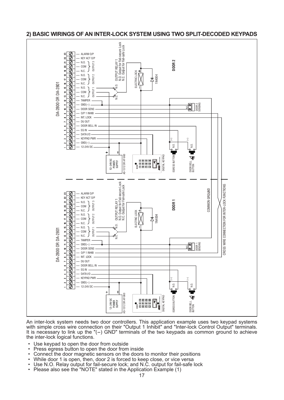 Velleman HAA2801 User Manual | Page 17 / 42