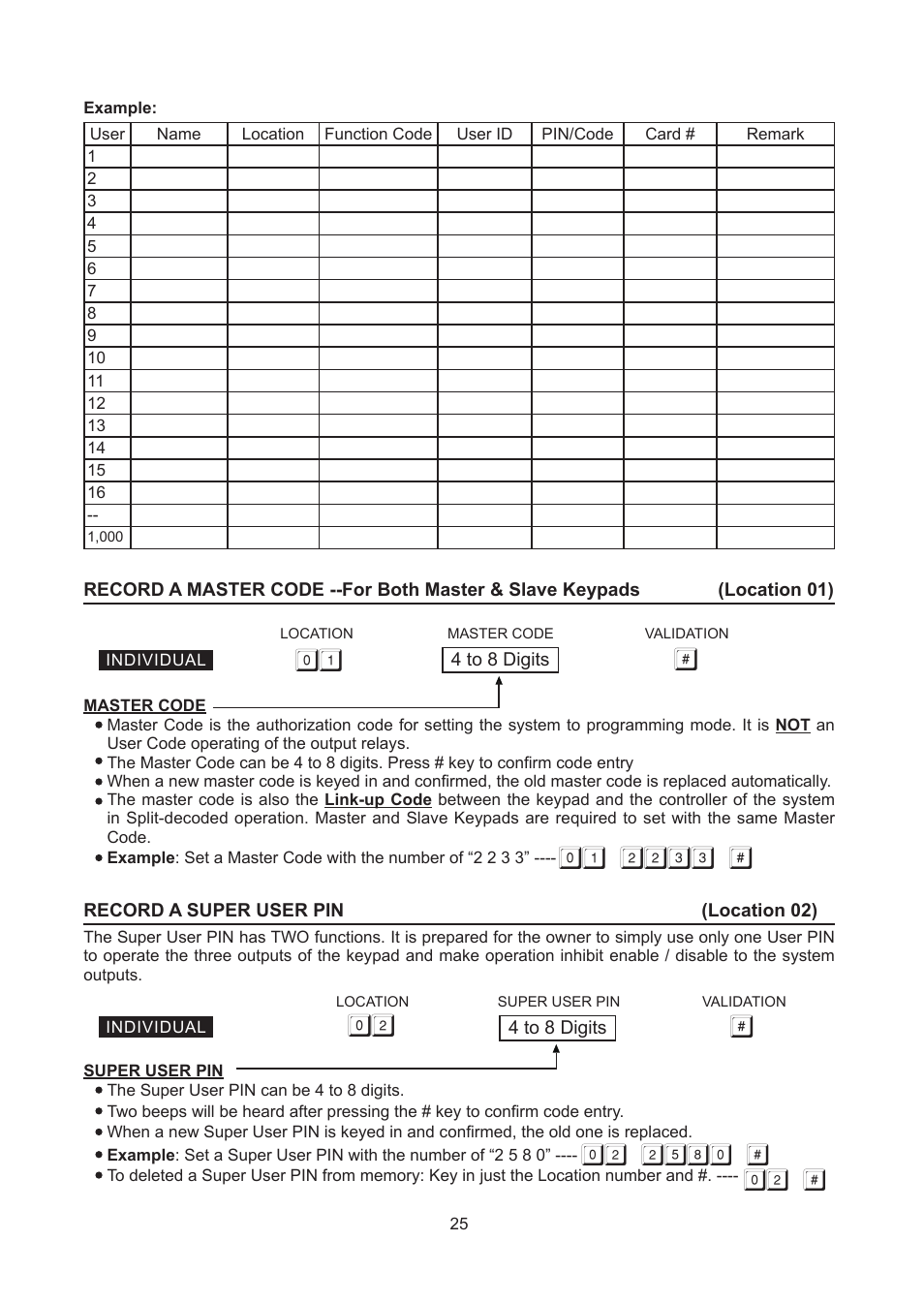 Velleman HAA2801 User Manual | Page 25 / 42