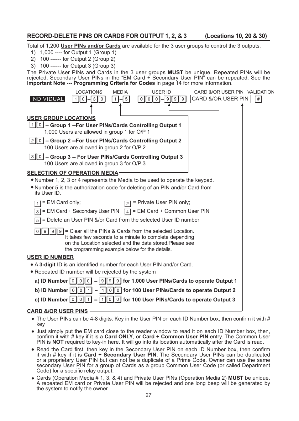 Velleman HAA2801 User Manual | Page 27 / 42