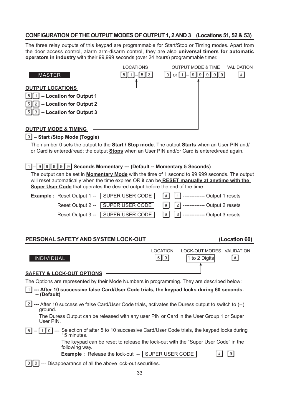 Velleman HAA2801 User Manual | Page 33 / 42