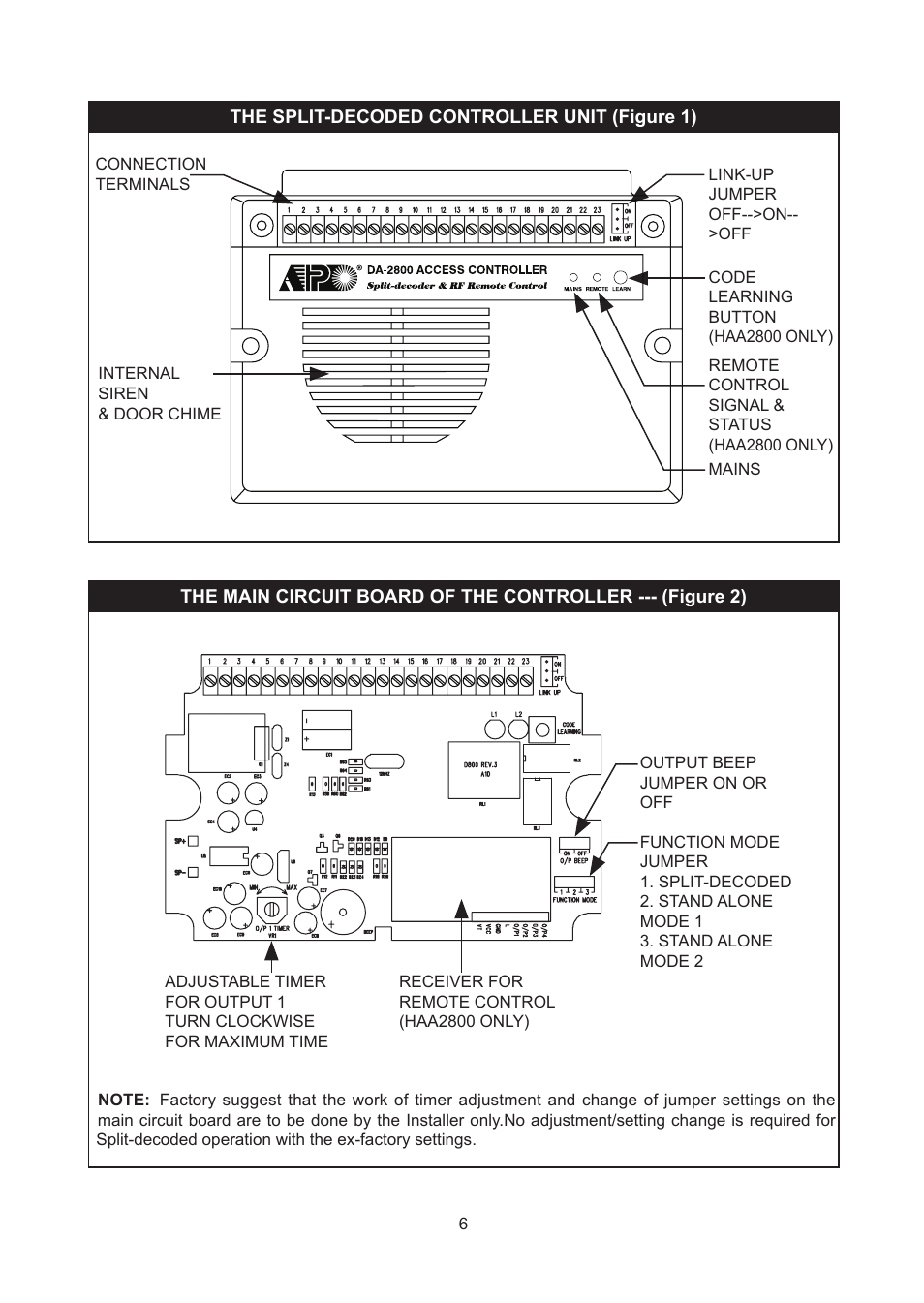 Velleman HAA2801 User Manual | Page 6 / 42