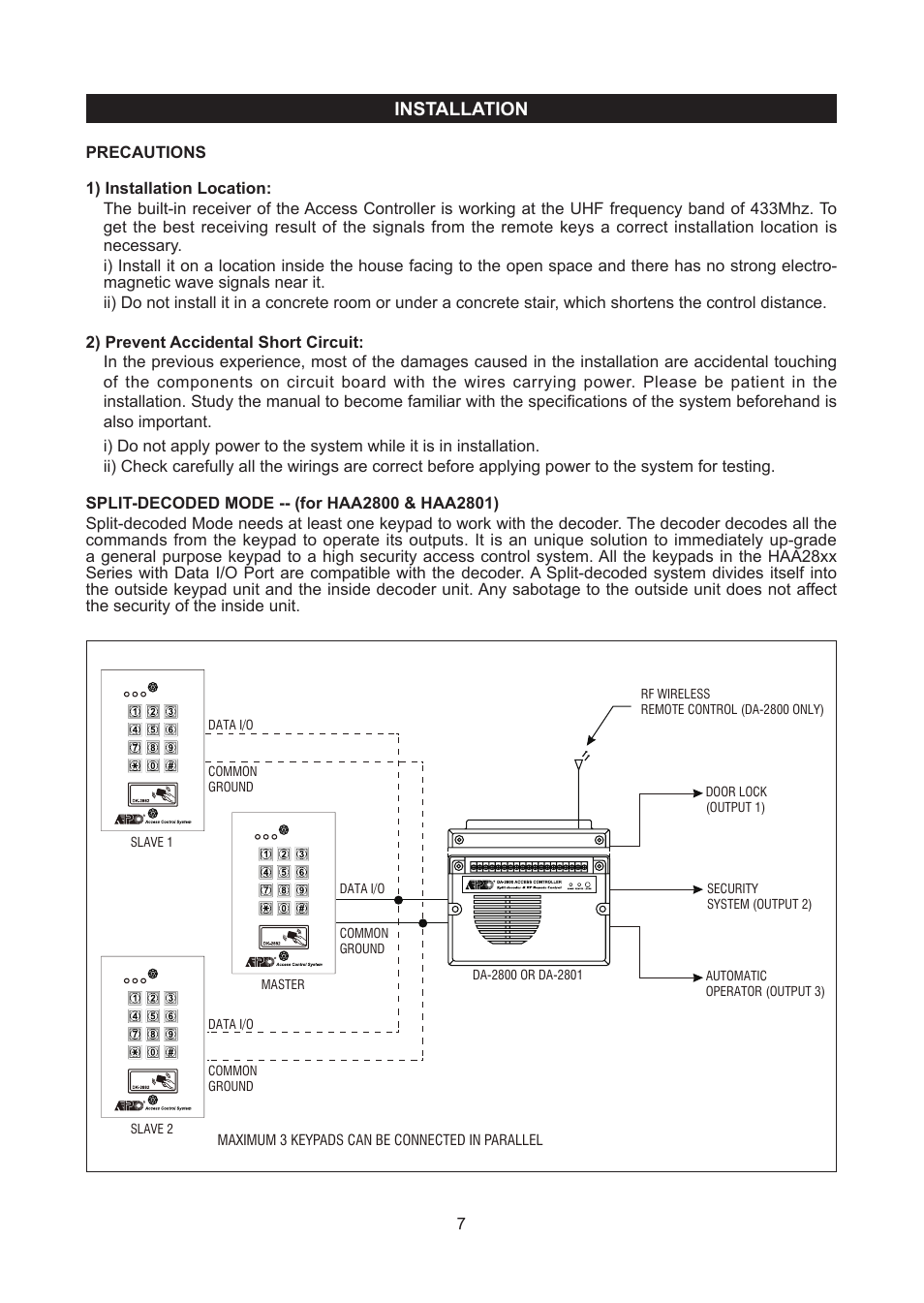 Installation | Velleman HAA2801 User Manual | Page 7 / 42