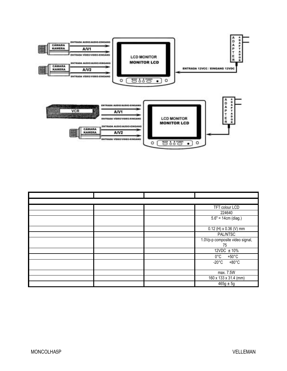 Cableado, Especificaciones | Velleman MONCOLHA5P-C User Manual | Page 6 / 7