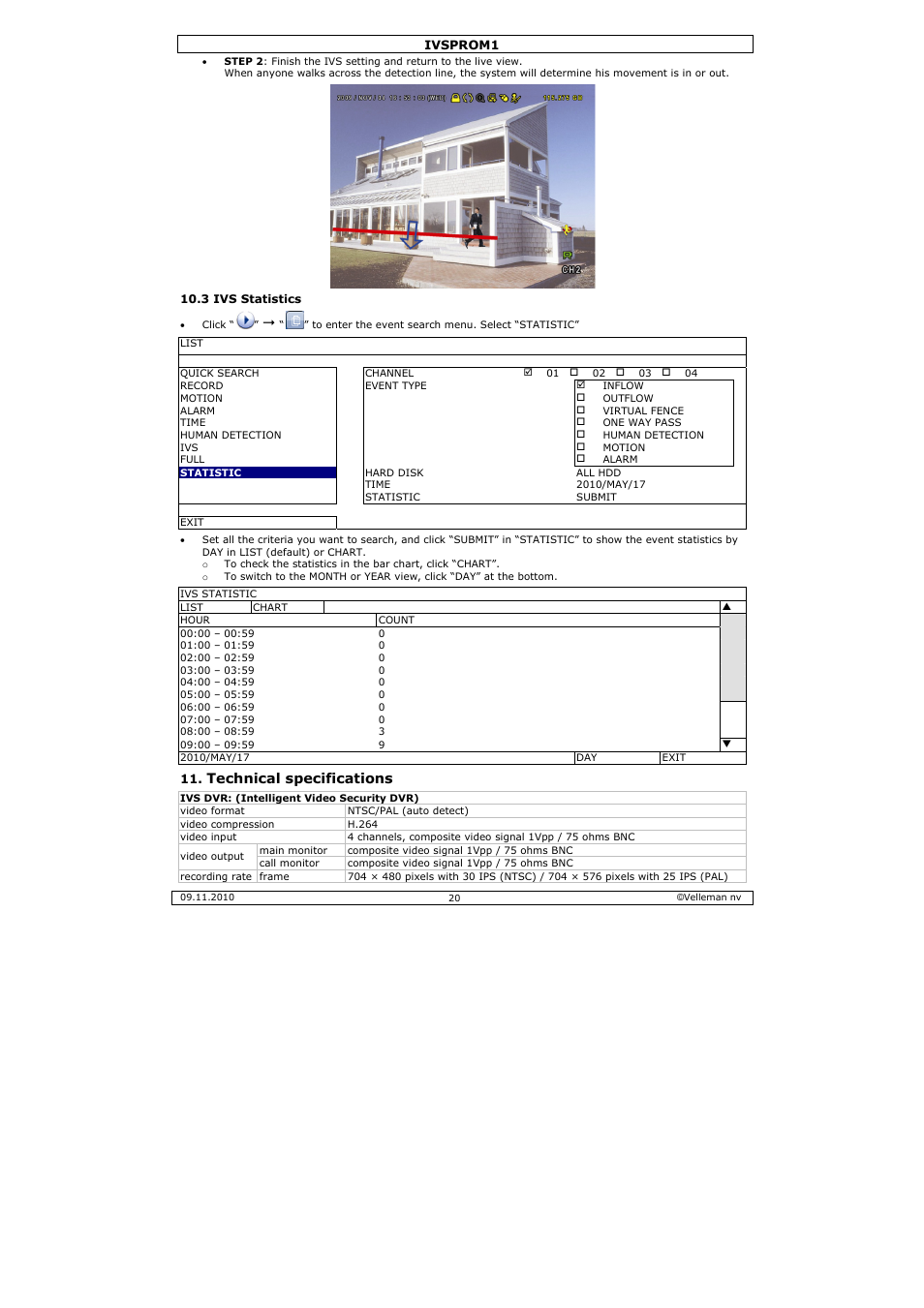 Technical specifications | Velleman IVSPROM1 User Manual | Page 20 / 95