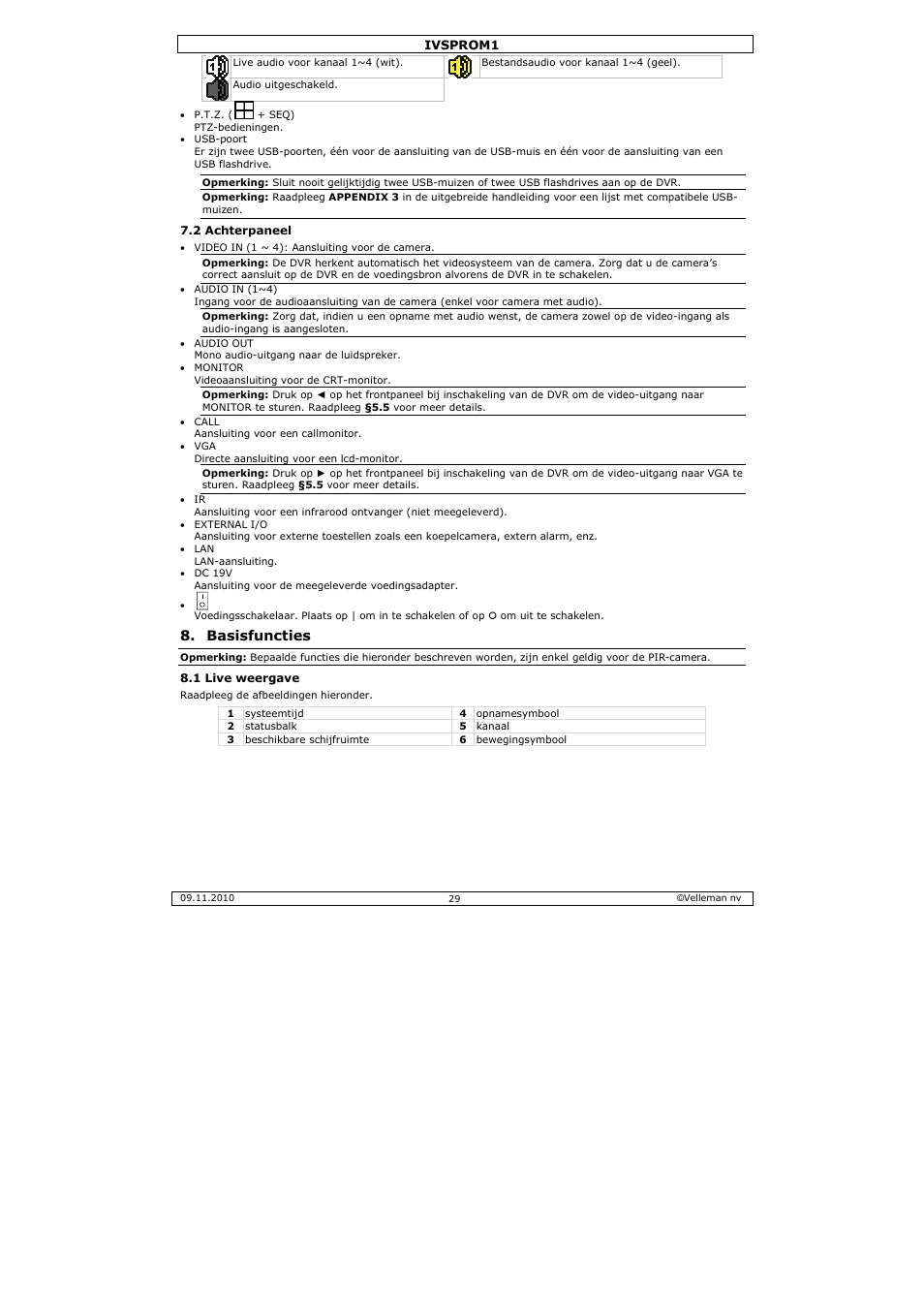 Basisfuncties | Velleman IVSPROM1 User Manual | Page 29 / 95