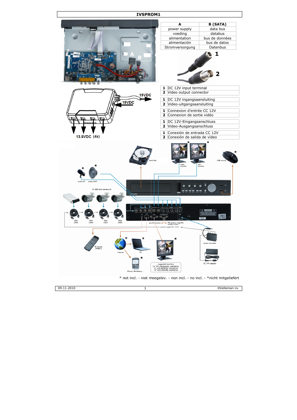 Velleman IVSPROM1 User Manual | Page 3 / 95