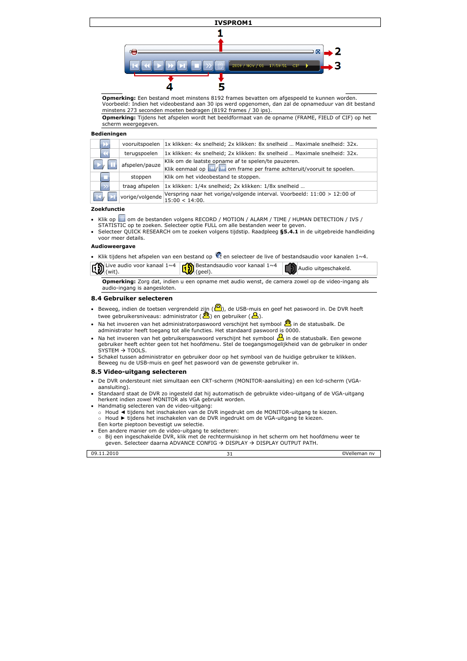 Velleman IVSPROM1 User Manual | Page 31 / 95