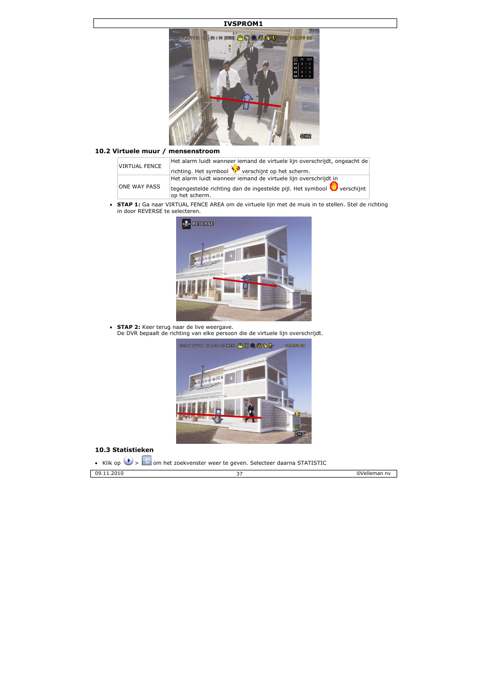 Velleman IVSPROM1 User Manual | Page 37 / 95