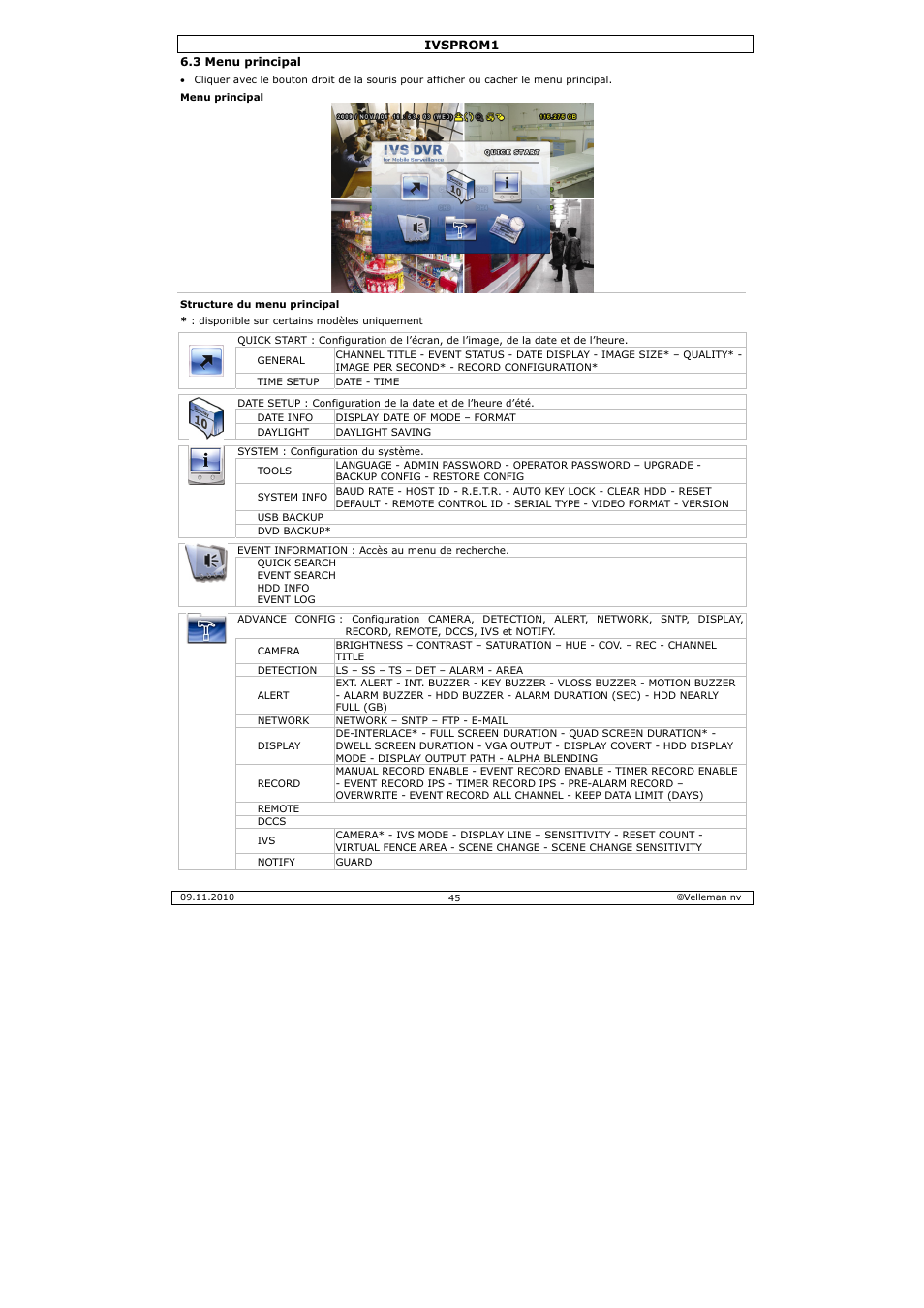 Velleman IVSPROM1 User Manual | Page 45 / 95