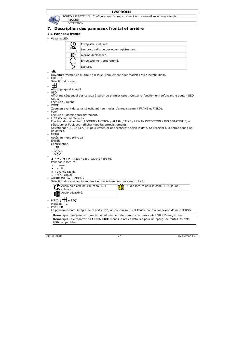 Description des panneaux frontal et arrière | Velleman IVSPROM1 User Manual | Page 46 / 95