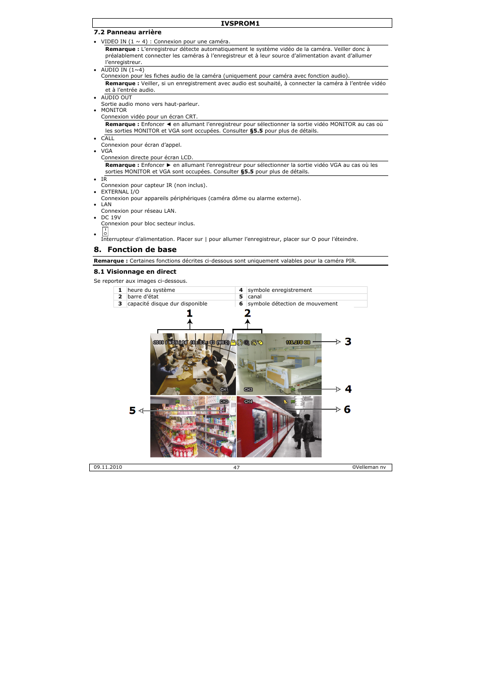 Fonction de base | Velleman IVSPROM1 User Manual | Page 47 / 95