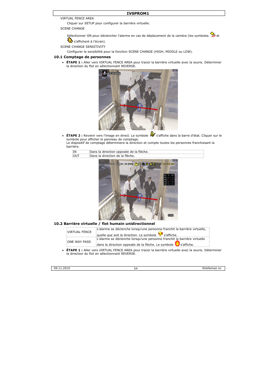 Velleman IVSPROM1 User Manual | Page 54 / 95