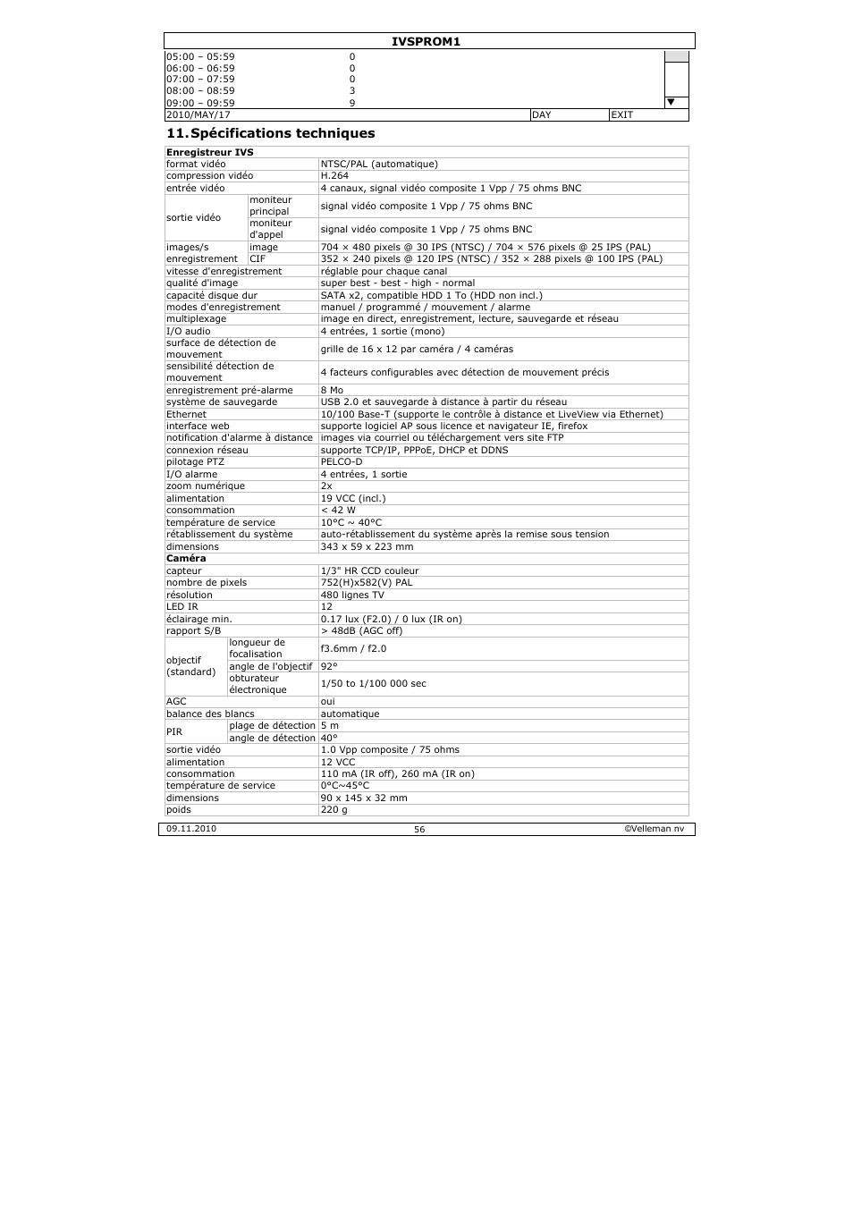Spécifications techniques | Velleman IVSPROM1 User Manual | Page 56 / 95