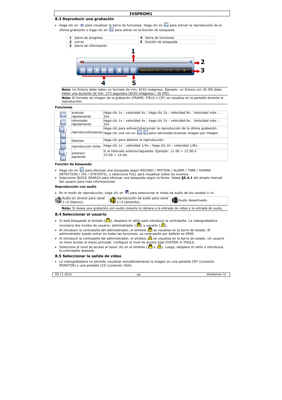 Velleman IVSPROM1 User Manual | Page 66 / 95