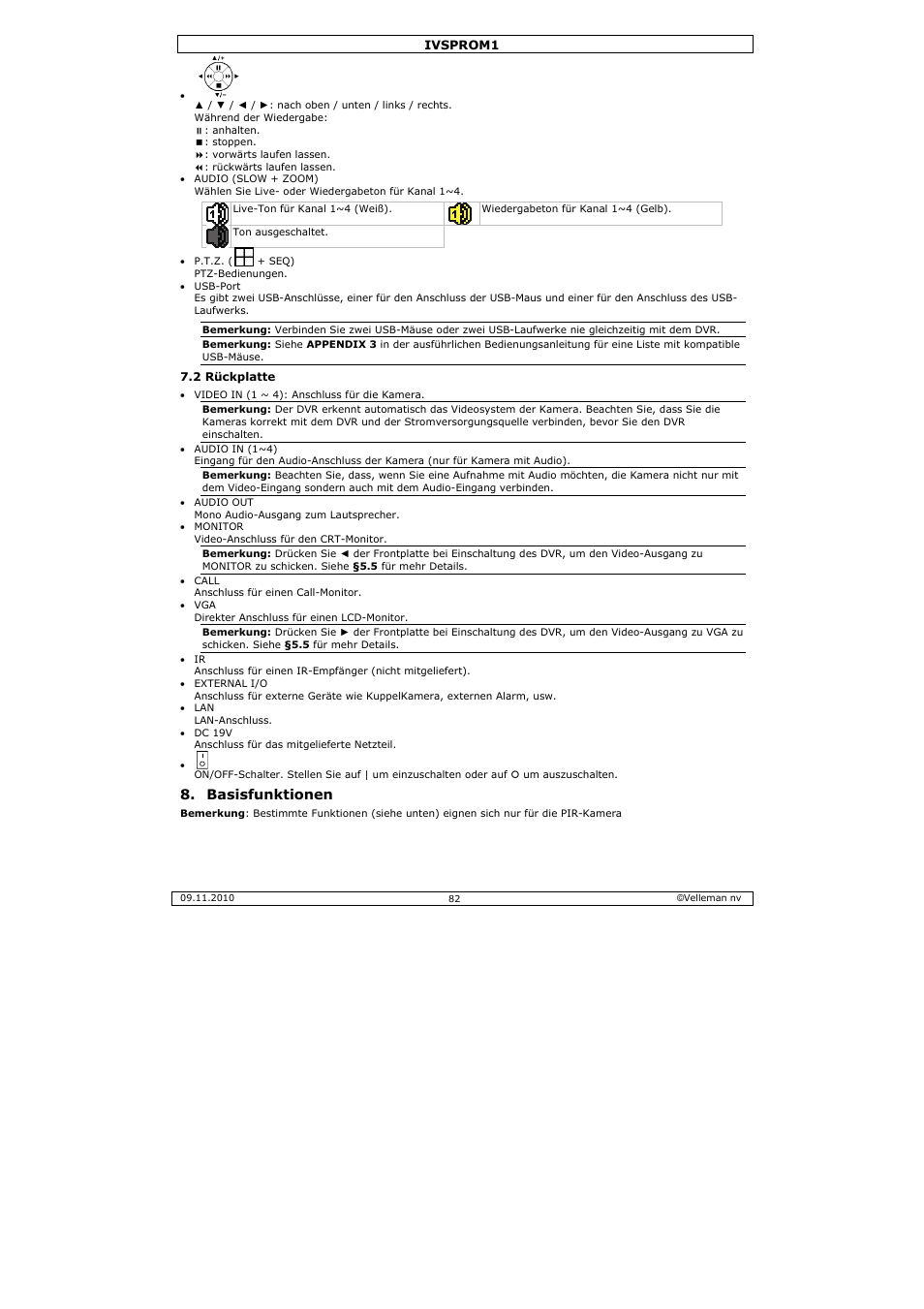 Basisfunktionen | Velleman IVSPROM1 User Manual | Page 82 / 95