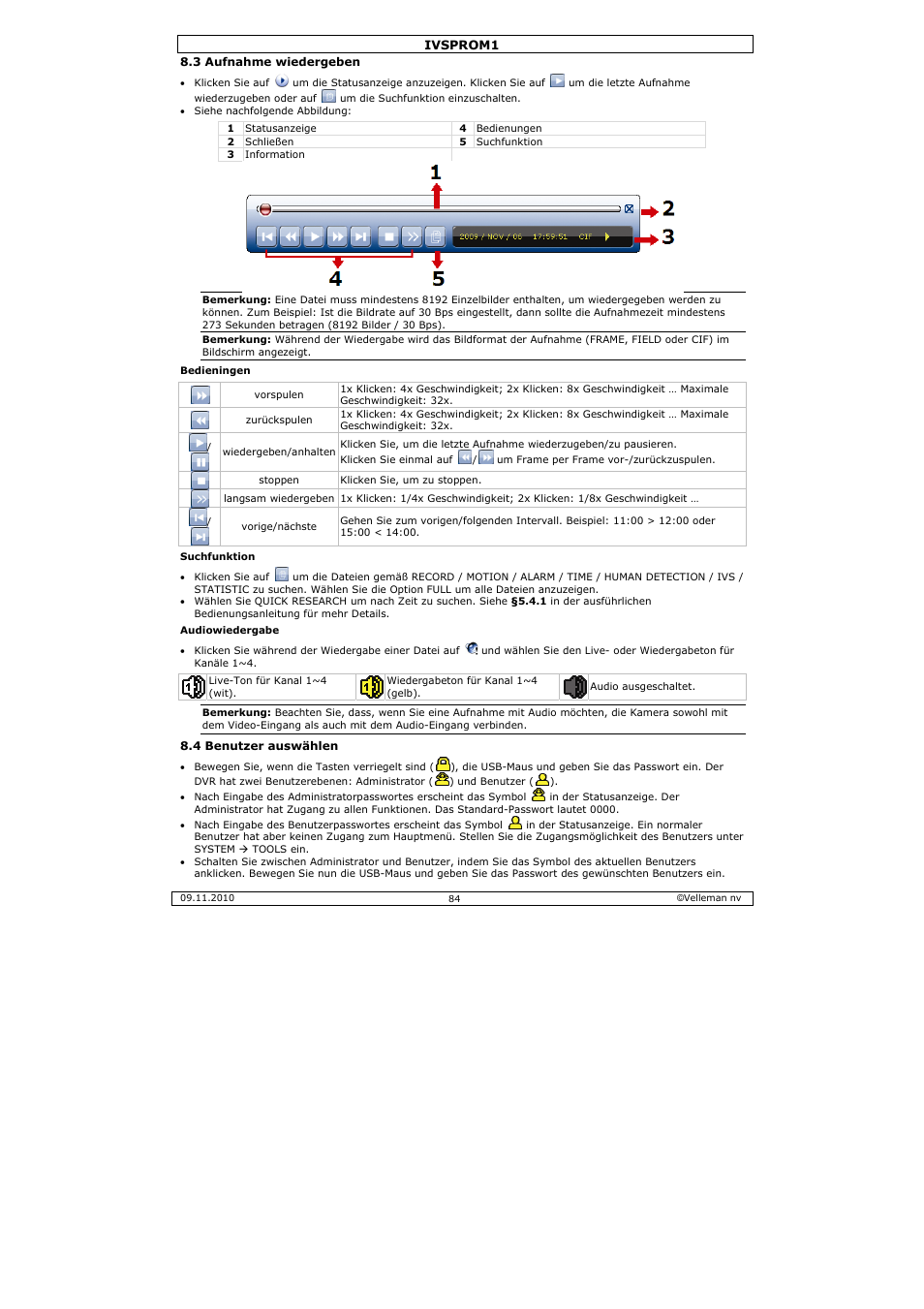 Velleman IVSPROM1 User Manual | Page 84 / 95